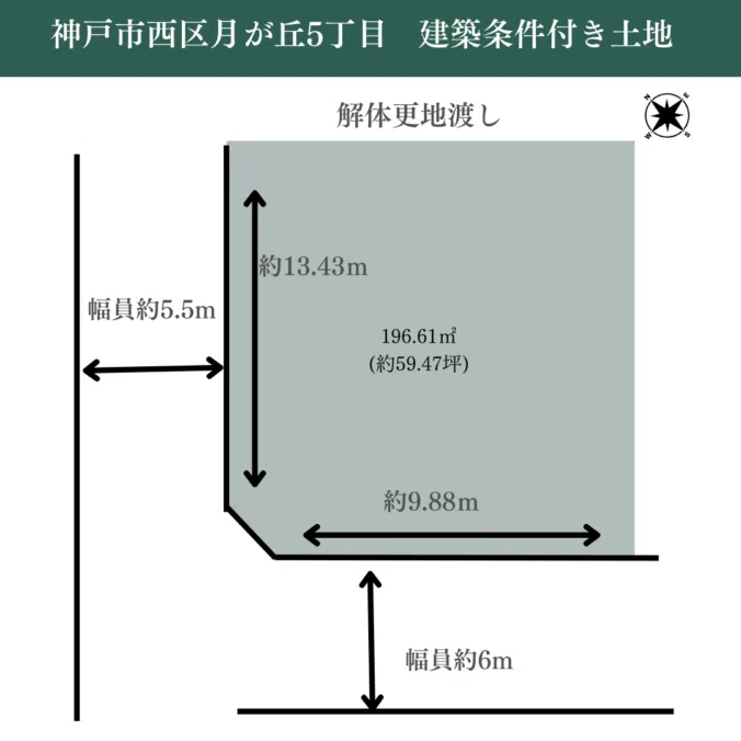 販売中物件アイキャッチ