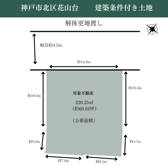 販売中物件アイキャッチ