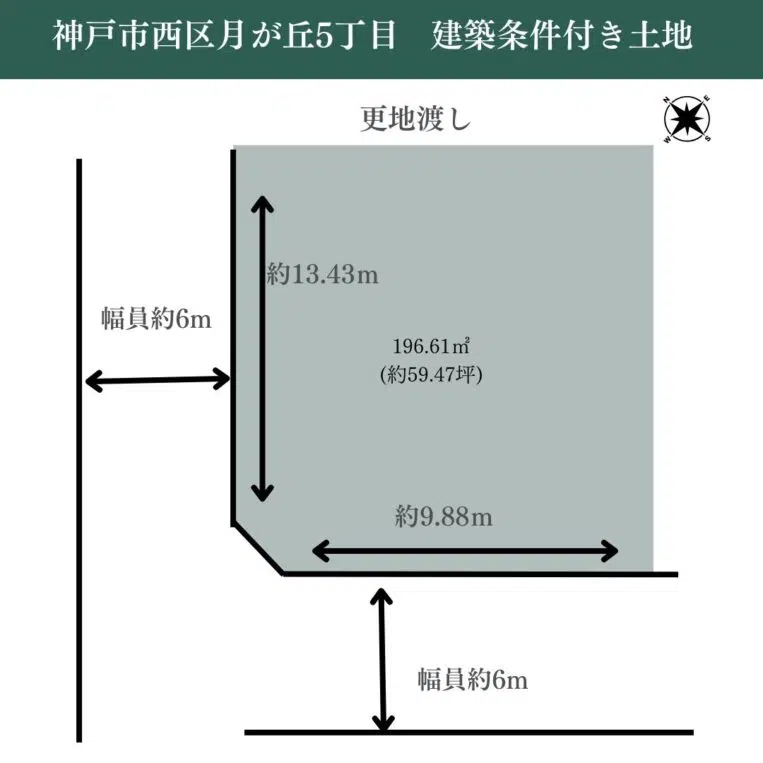 施工実績アイキャッチ